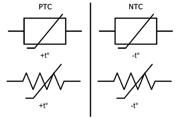termistor-ntc-ptc.jpg