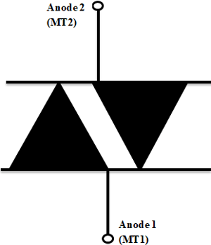 diyak_sembol.png