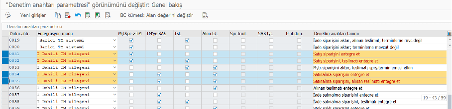 Sipariş ve Teslimat Tabanlı Entegrasyon İçin Kontrol Anahtarları