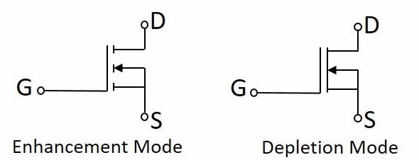 MOSFET Transistör