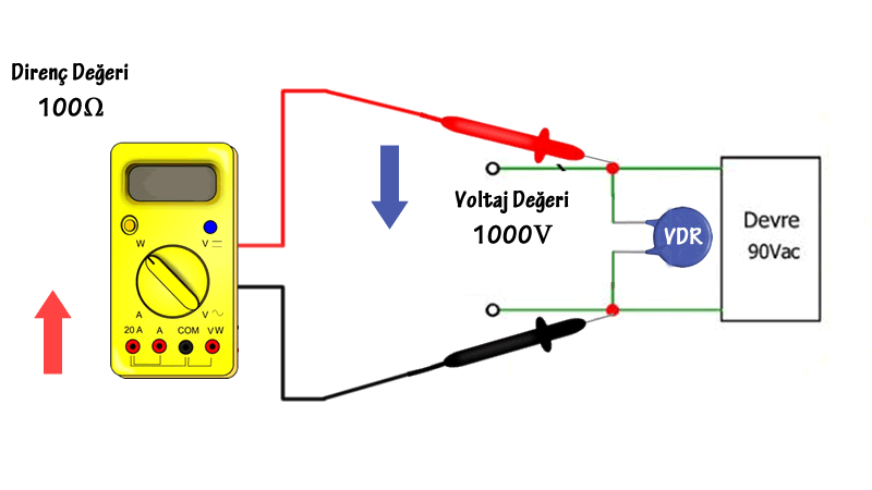 VDR-volt-ohm.gif