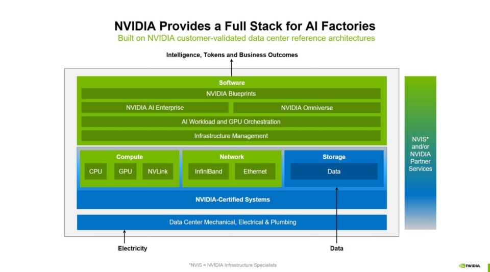 full-stack-e1742283783475-960x533-1.jpg
