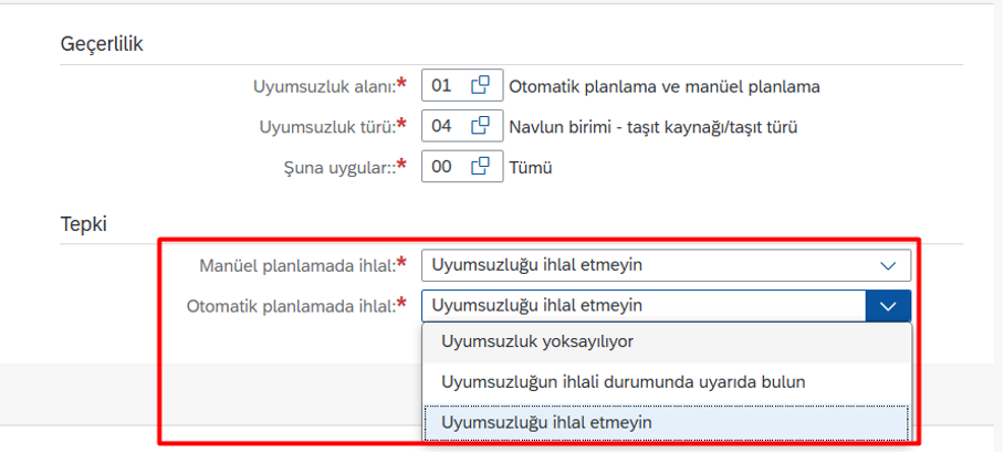 Uyumsuzluk Sonucu Eylemler