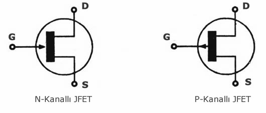 JFET Transistör