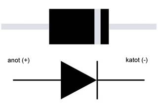 diyot-anot-katot-1.jpg