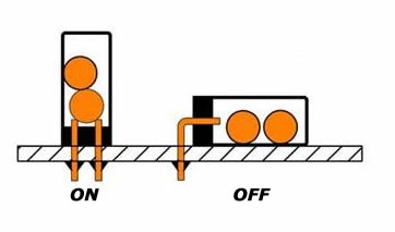 Tilt Eğim sensörü on-off durumu