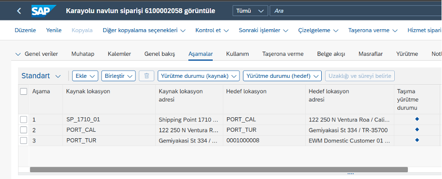 Sabir Rota ile Oluşturulmuş Bir Navlun Siparişi